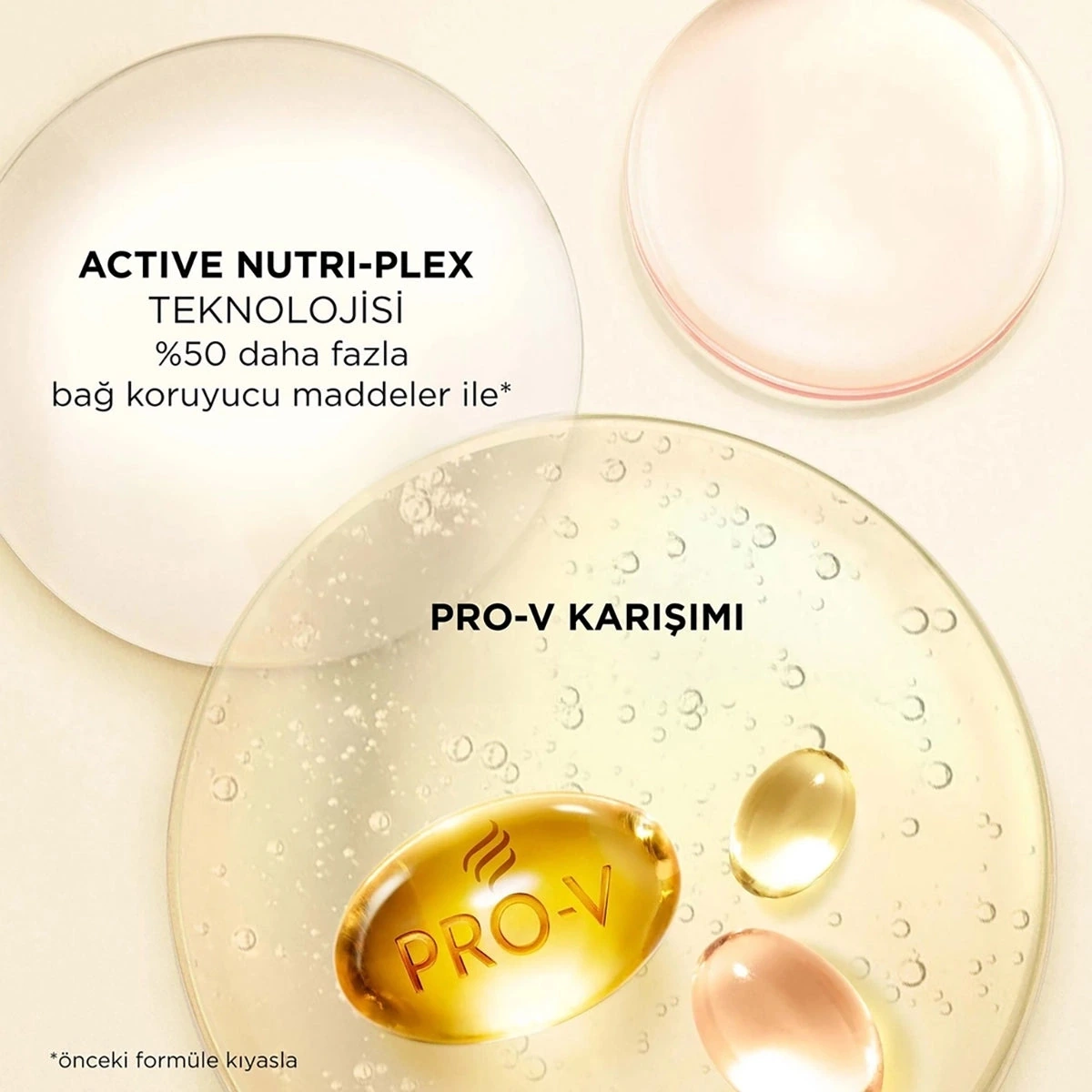 PANTENE Keratin Saç Maskesi Onarıcı Koruyucu 200 ml — Fotoğraf 4